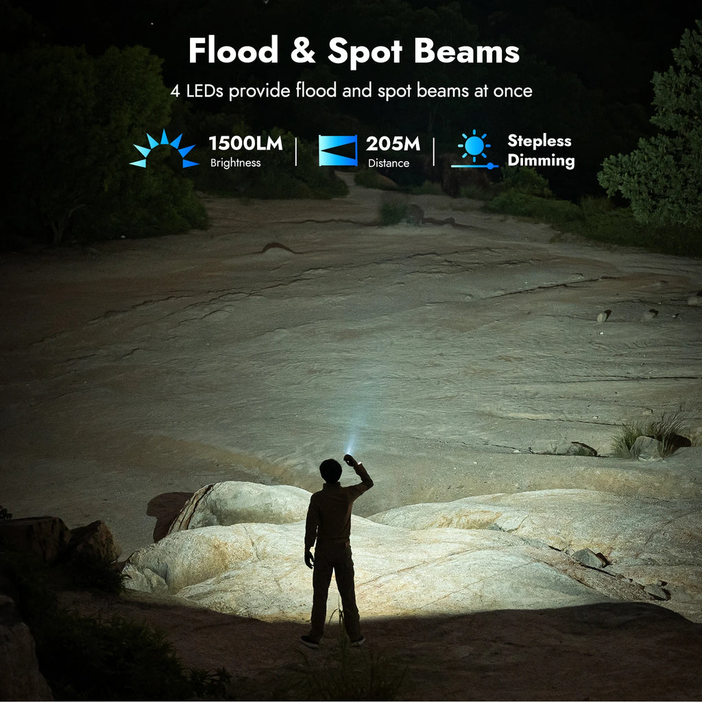 X4 EDC Flat Flashlight with RGB Light, 1500 Lumens Mini Flashlight with Tactical Switch and Magnetic, IP68 Portable Pocket