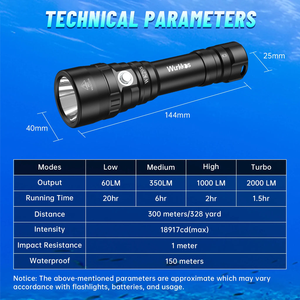 WK20S Powerful Diving Flashlight IPX8 Waterproof Scuba Dive Light Rechargeable Max 2000 Lumen SST40 HD LED 4 Modes