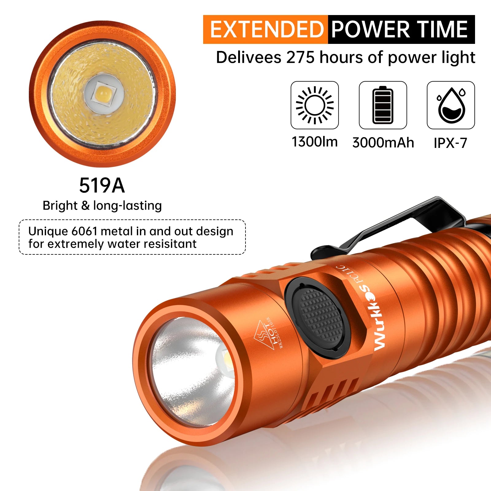 FC11C Flashlight Nippon Chemical 519A Mountaineering Edition 18650 Battery Max Output 1200 Lm USB-C Charging Daily Carry