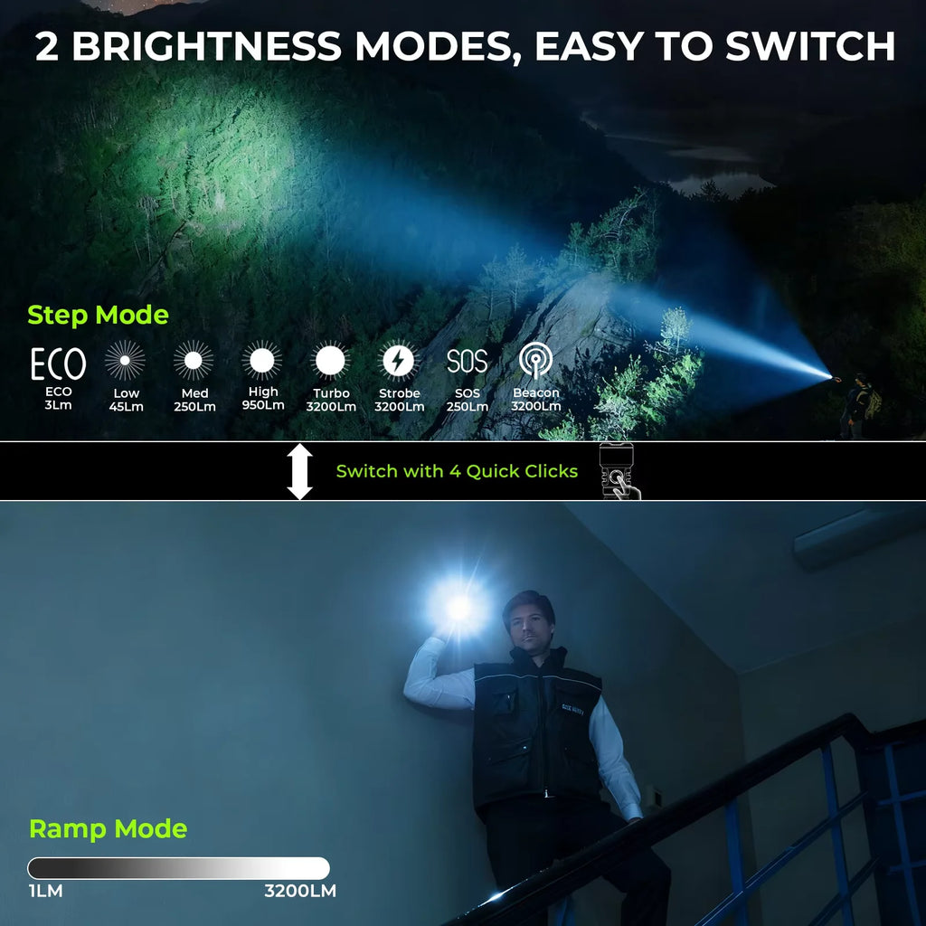 TS28 EDC Flashlight 3200 Lm Rechargeable 21700 Battery 506M Beam Distance Magnetic Tail Cap Self-Defense Flashlight
