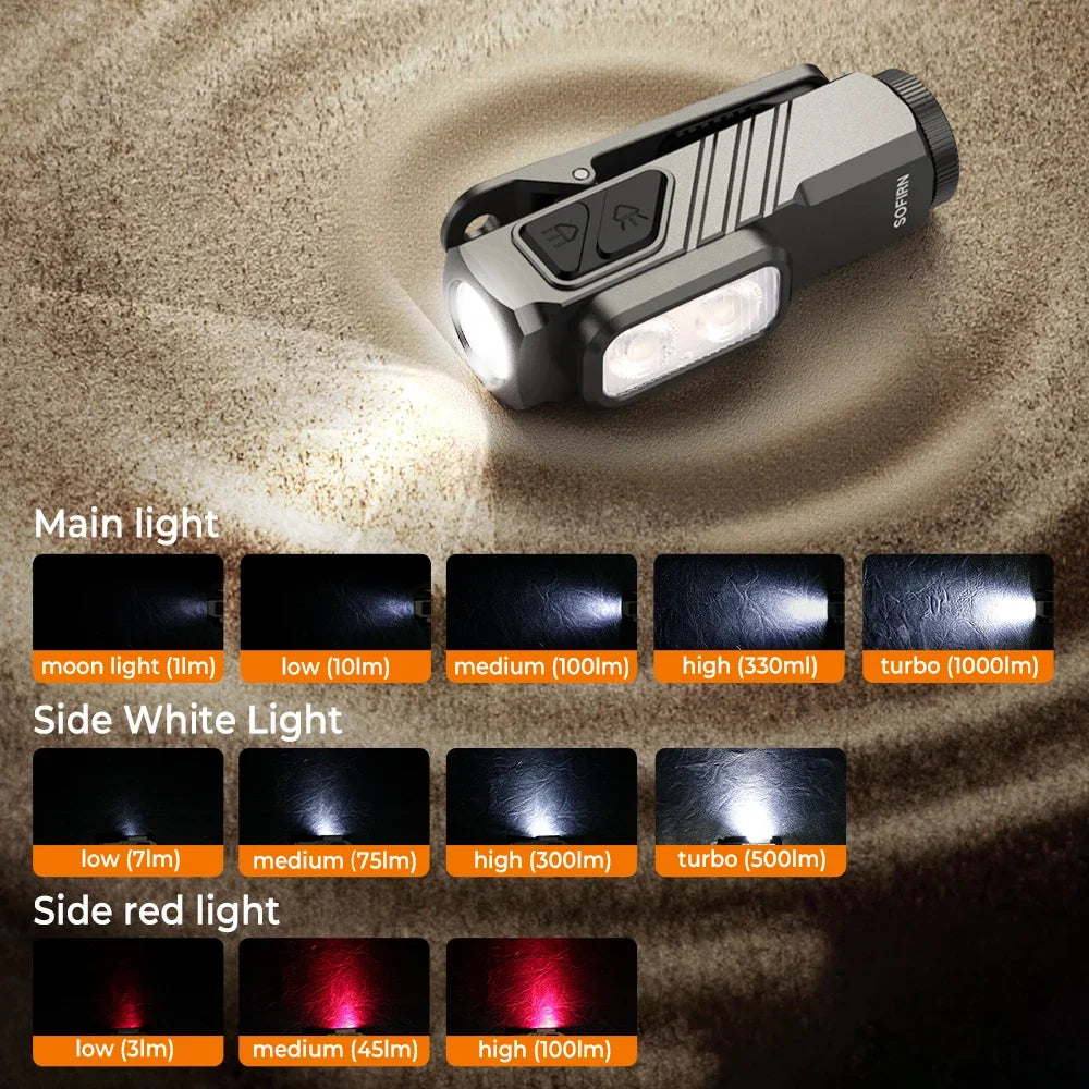 ST10 1000LM EDC Flashlight USB C 14500 Rechargeable with Red Light 660NM Magnetic Tail & Clip Dual Switch Torch