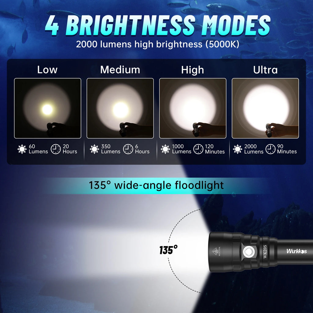 WK20S Powerful Diving Flashlight IPX8 Waterproof Scuba Dive Light Rechargeable Max 2000 Lumen SST40 HD LED 4 Modes