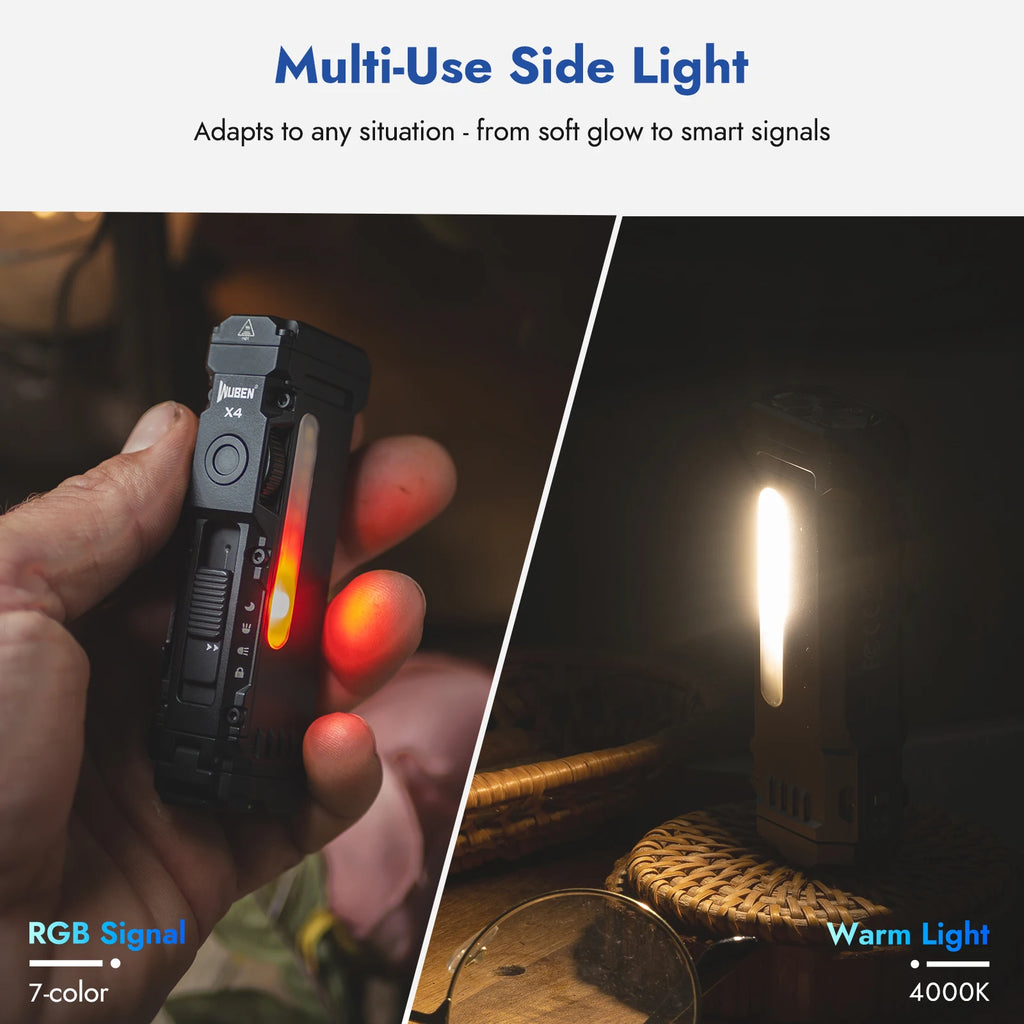 X4 EDC Flat Flashlight with RGB Light, 1500 Lumens Mini Flashlight with Tactical Switch and Magnetic, IP68 Portable Pocket