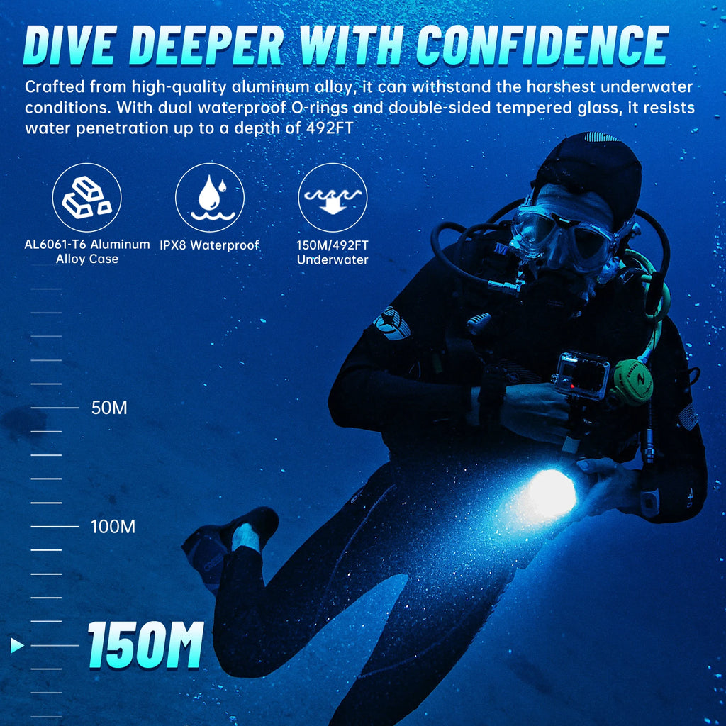 WK20S Powerful Diving Flashlight IPX8 Waterproof Scuba Dive Light Rechargeable Max 2000 Lumen SST40 HD LED 4 Modes