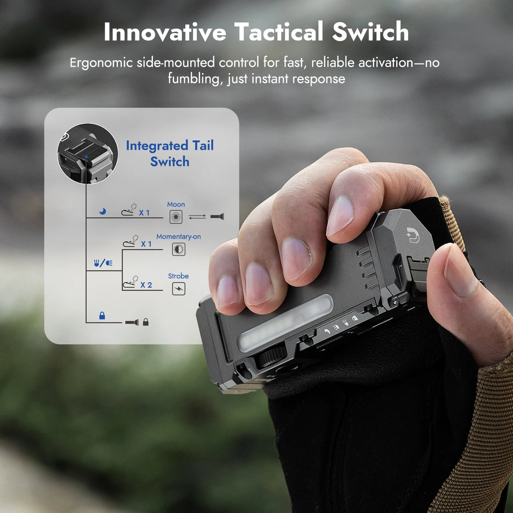 X4 EDC Flat Flashlight with RGB Light, 1500 Lumens Mini Flashlight with Tactical Switch and Magnetic, IP68 Portable Pocket