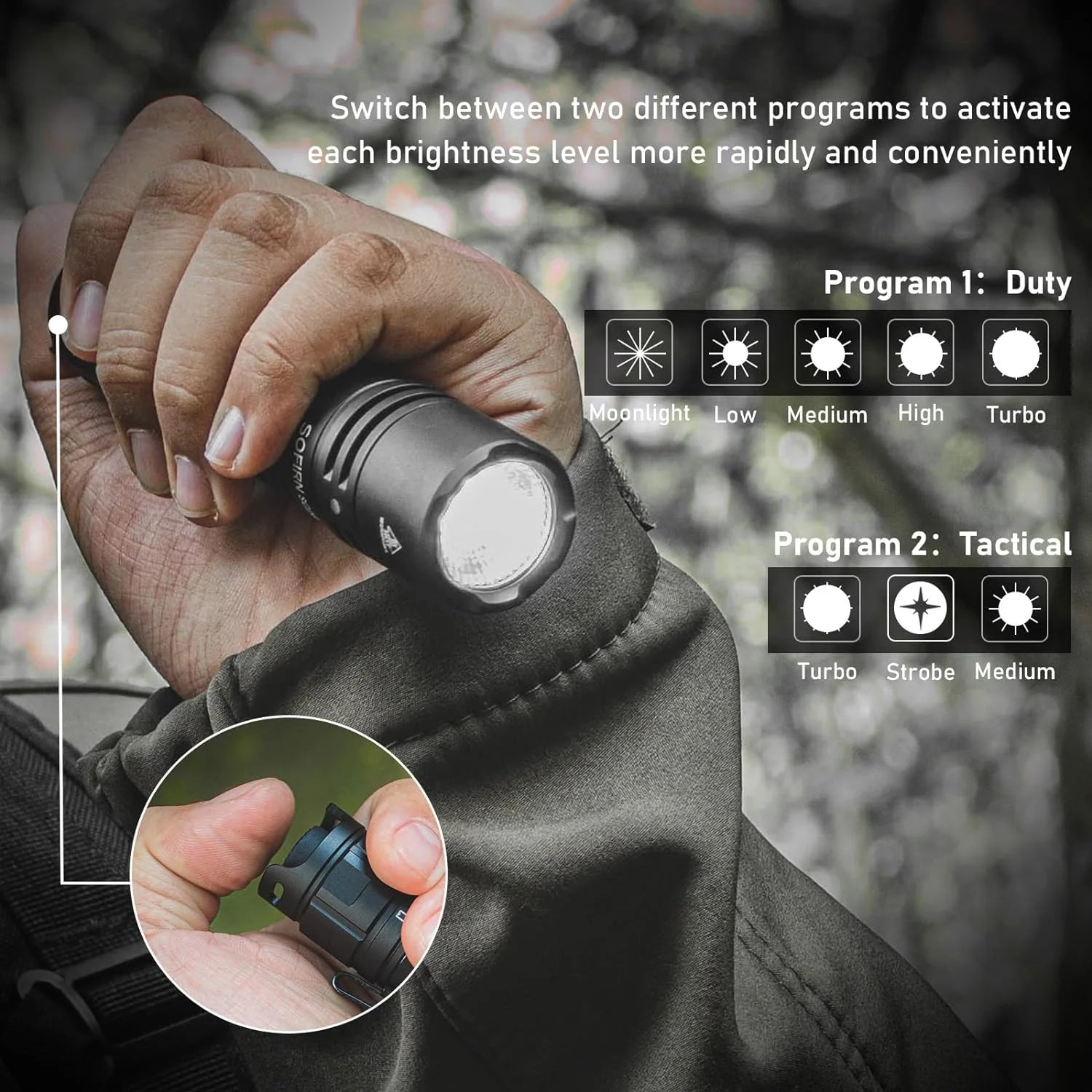 SC28 XHP50B HD LED 2800Lm Type-C Rechargeable Flashlight Protable Powerful 21700 Torch EDC Flash Light IPX8 for Camping