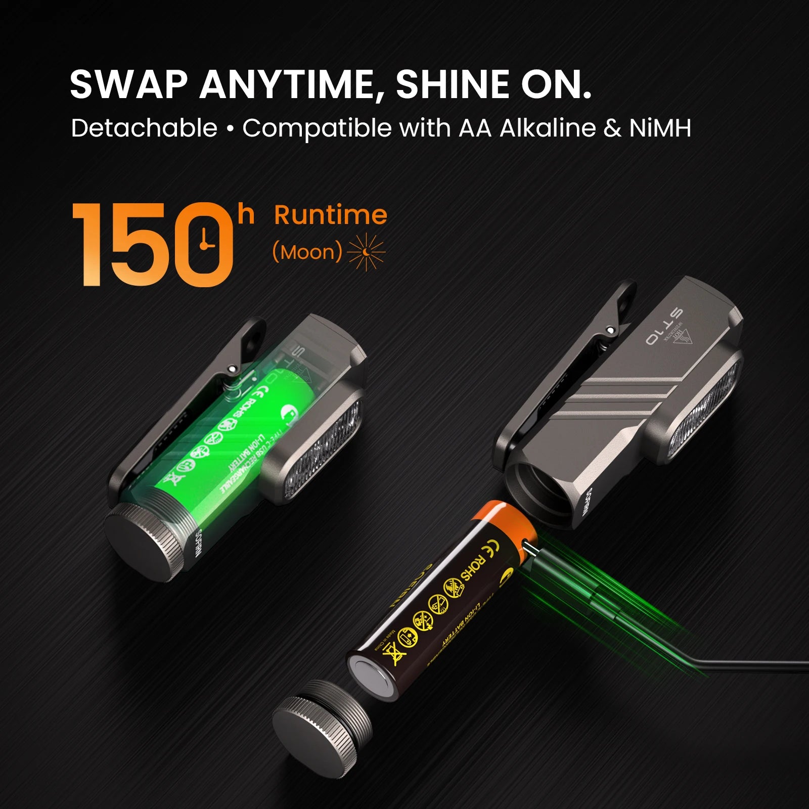 ST10 1000LM EDC Flashlight USB C 14500 Rechargeable with Red Light 660NM Magnetic Tail & Clip Dual Switch Torch