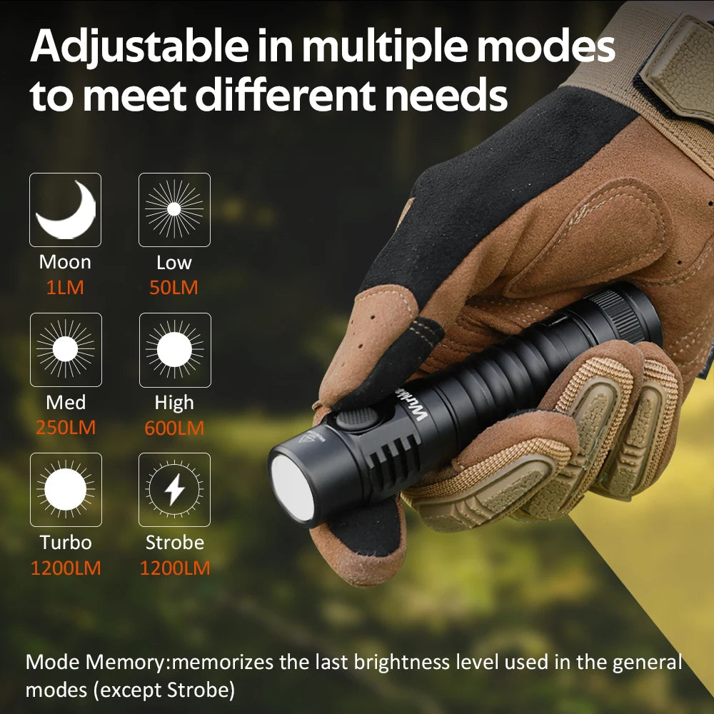 FC11C Flashlight Nippon Chemical 519A Mountaineering Edition 18650 Battery Max Output 1200 Lm USB-C Charging Daily Carry