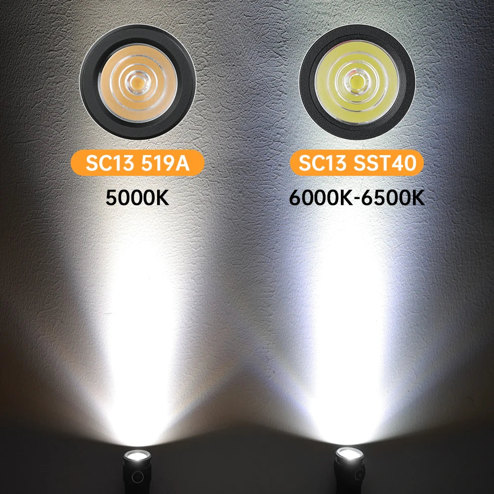 Mini SC13 SST40 LED 1300Lm Tactical 18350 Rechargeable Flashlight 6000K Keychain Light with Magnetic
