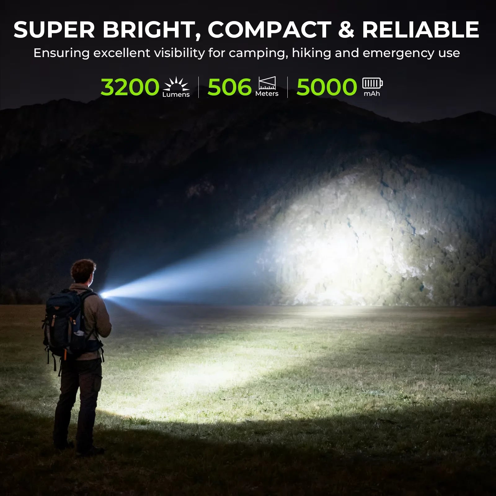 TS28 EDC Flashlight 3200 Lm Rechargeable 21700 Battery 506M Beam Distance Magnetic Tail Cap Self-Defense Flashlight