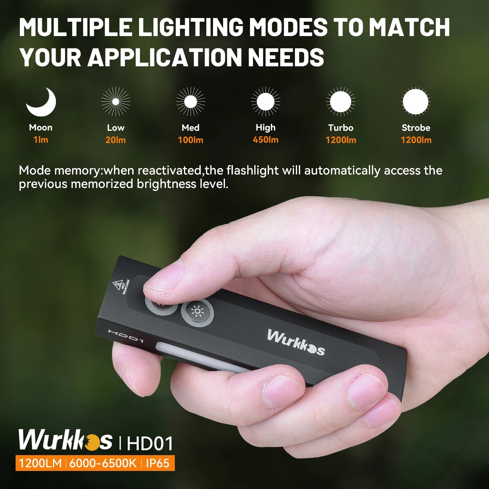 NEW HD01 Multifunctional Flashlight 1200 LM with Green Light White Light 90CRI Side RGB Lights IP65 Waterproof Hiking
