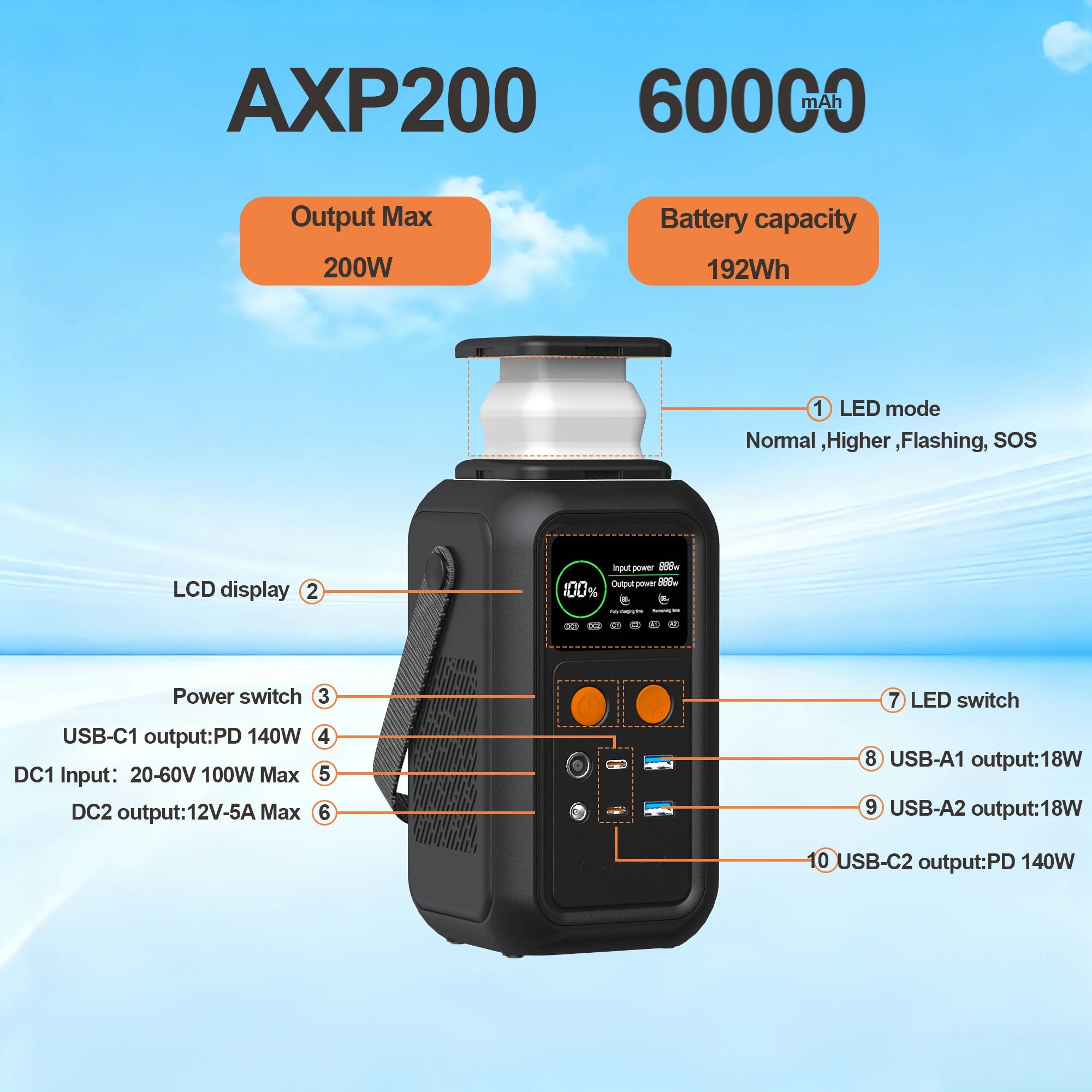 200W Power Station Camping 192Wh Lifepo4 Power Bank 60000Mah Portable Charger Battery Emergency Power USB TYPE-C Port